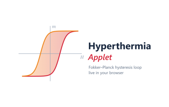 Dynamic hysteresis loop of a magnetic nanoparticle with the enclosed area shaded, illustrating the Hyperthermia Applet