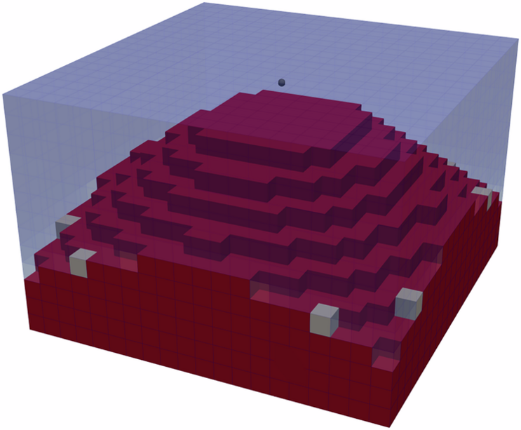 Three-dimensional voxel rendering of a terraced, pyramid-like magnet shape inside a translucent blue cube with a small sphere above it.